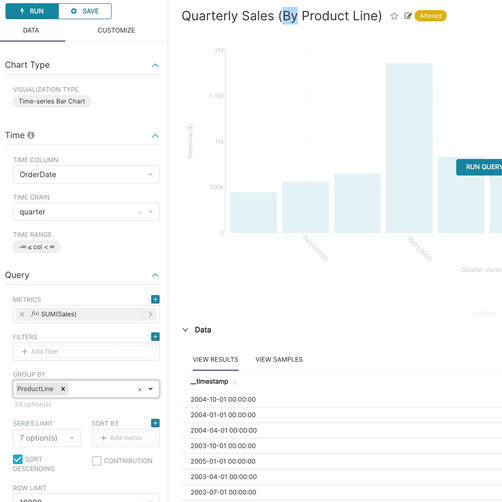 Business dashboards